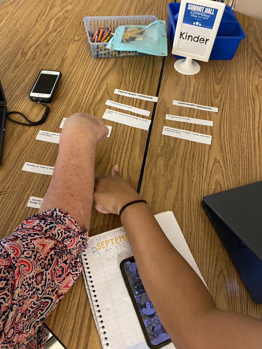 SummitHallRS's tweet photo. Focus on Tier 1 practices in the best interest of all students #goodfirstteaching #reflection #assetbasedlanguage https://t.co/YDJR129fik