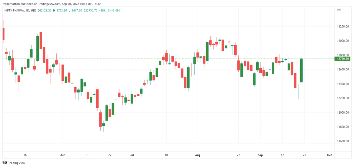 TraderNathan tweet media