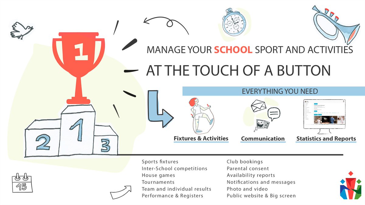 Squad in Touch tweet media