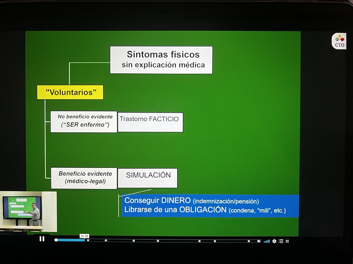 ¿Quién no ha estudiado Psiquiatría y se ha encontrado algún síntoma? Levantemos la mano 🙋‍♂️😂
Oye, pero este profe entre vacilón y vacilón hace las clases amenas 👏💪🥰