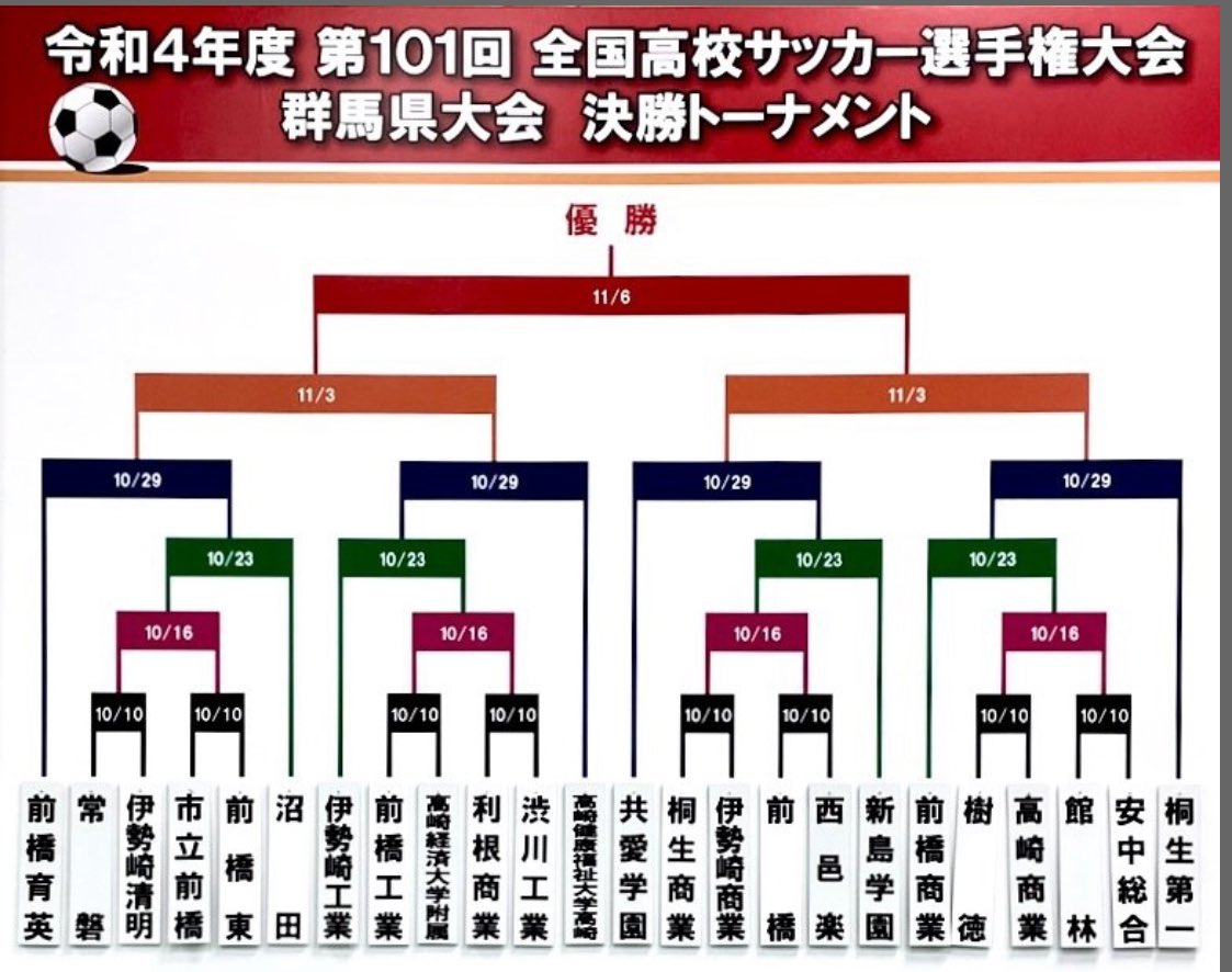 soccermessenger's tweet photo. 組み合わせ発表‼️
熱い戦いに乞うご期待🔥 https://t.co/MZSc0wCm3M
