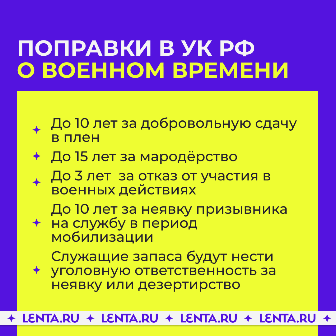 Поправки в ук рф. Мобилизация ук. 1 уголовного кодекса. Изменения в уголовном кодексе 2024. Изменения в уголовном кодексе 2024.