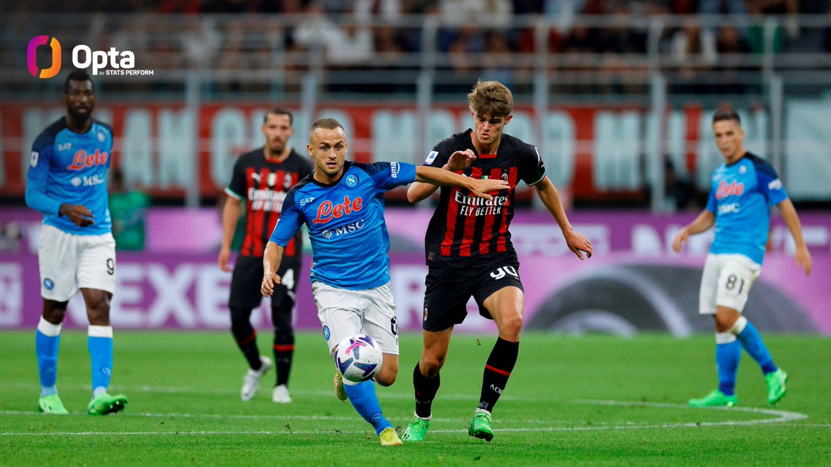 OptaPaolo's tweet photo. 77% - Stanislav #Lobotka has won the most duels in percentage in #SerieA this season (77%: 44/57) - min. 20 duels. Warrior. https://t.co/j0aVDdJKHd