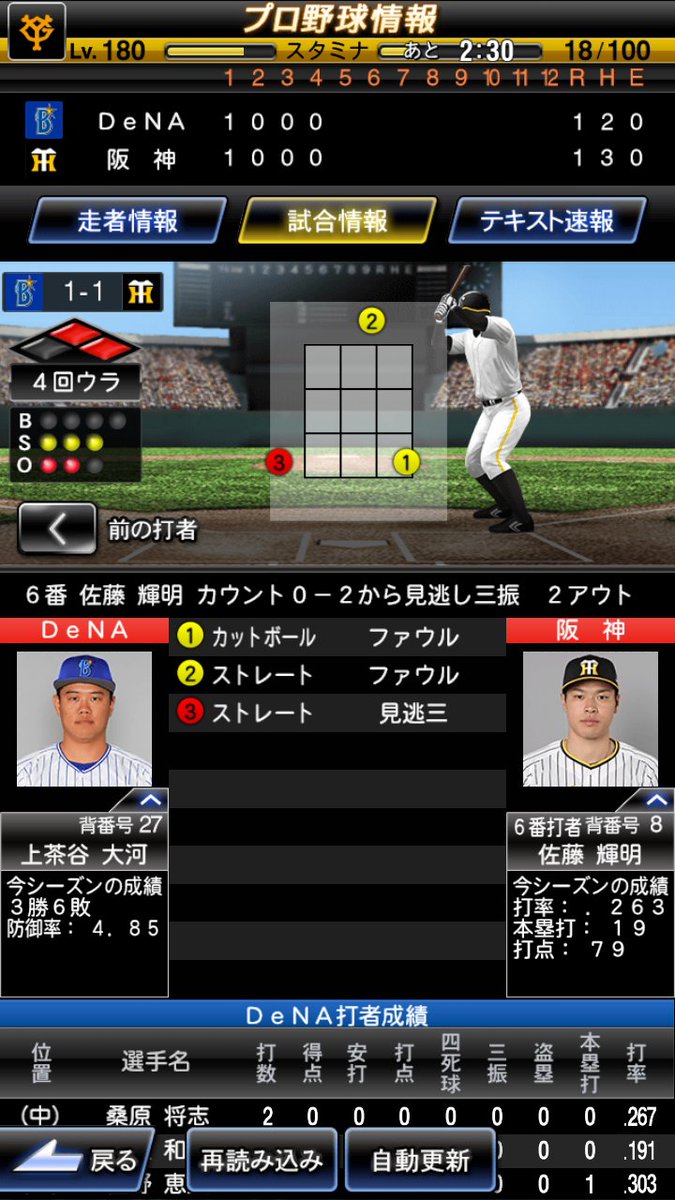 Matchan_Tigers's tweet photo. @OKAKOU1017 これは…丹波最悪 https://t.co/e4sSfs15x1