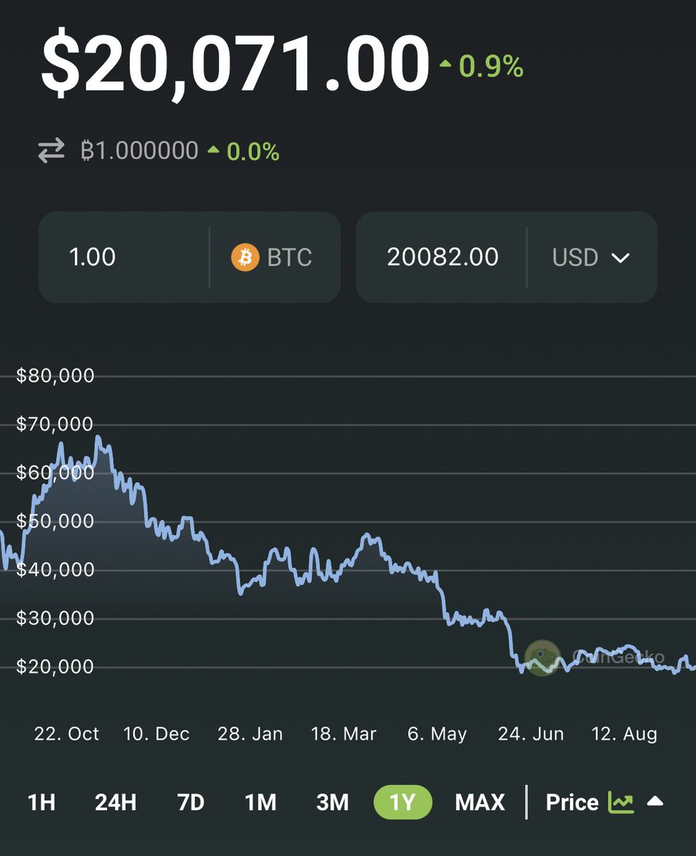 elliotroades_'s tweet photo. Nearly one year of bear market already

Insane how time flies in crypto https://t.co/5yngby3kBj