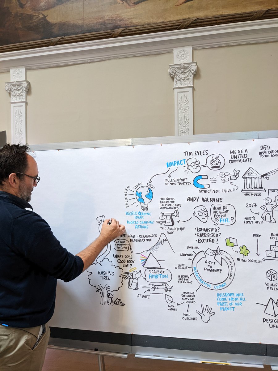 RSADesignAwards's tweet photo. The @theRSAorg team is having an in-person gathering to come together and talk about our future and @wearecognitive is here with us! https://t.co/KxV7AtqwOh