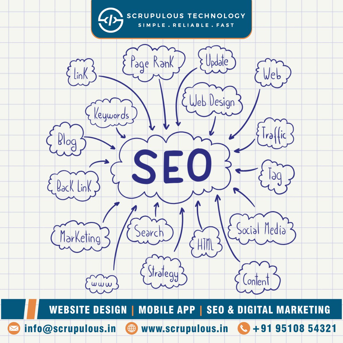 ScrupulousTech's tweet image. If you are struggling with poor online visibility, ranking, and traffic, your business growth is at stake. Only a top SEO agency like #ScrupulousTechnology can help you grow.  

 #seo #marketing #digitalmarketing #socialmedia #business #socialmediamarketing #webdesign