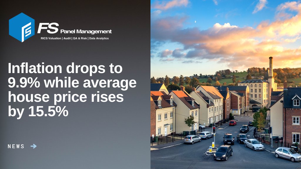 fastsurveyors's tweet photo. Inflation drops to 9.9% while average house price rises by 15.5%

Find out more in this article on our website: 

https://t.co/Rs0ft2sl9h

#fspanel #panelmanagement #industrynews #property https://t.co/6qfWtoZK4M
