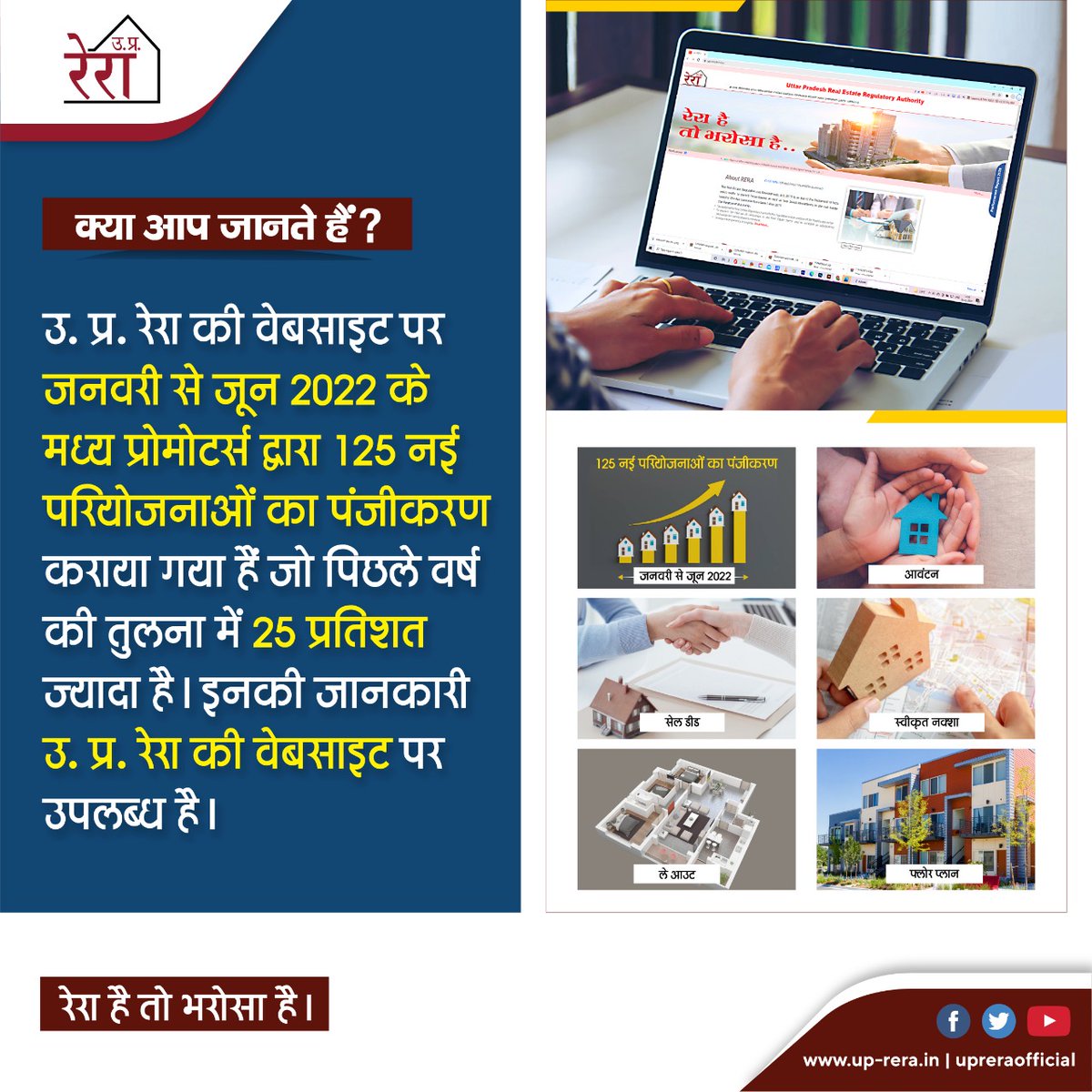 UPRERAofficial's tweet photo. उ. प्र. रेरा की वेबसाइट पर वर्तमान में 3200 से ज्यादा परियोजनाएं पंजीकृत हैं जिनसे जुड़ी जानकारियाँ सार्वजनिक तौर पर सभी के लिए उपलब्ध हैं।
 रेरा है तो भरोसा है।
#UPRERA #NewProjectRegistration #RegisteredProjects #Layout #Map #FloorPlan #Units #Amenities #promoters #homebuyers https://t.co/6bHcMrvhm7