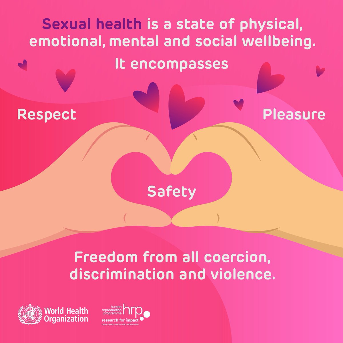 bra_eko's tweet photo. Sexual health
👍🏼Talk to your partner about safer sex practices
👍🏼Discuss what kinds of touch & activities you enjoy & what you don’t
👍🏼Remember, it’s your body & it should be your choice!
#HealthTipsWithEKO https://t.co/gg0csvf28z