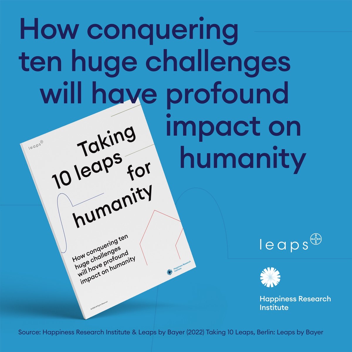 Happiness Research tweet media