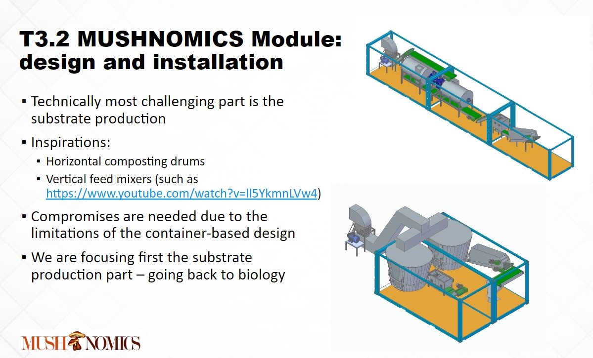 mushnomics's tweet photo. 💡Our partner partner PILZE Kft is working on the MUSHNOMICS Module design and installation. In this picture you can see the first version which will be improved and upgraded.
👉Stay with us for the new version of it!
#mushnomics #pleurotus #multidomainproduction #researchproject https://t.co/0ucUDJzB79