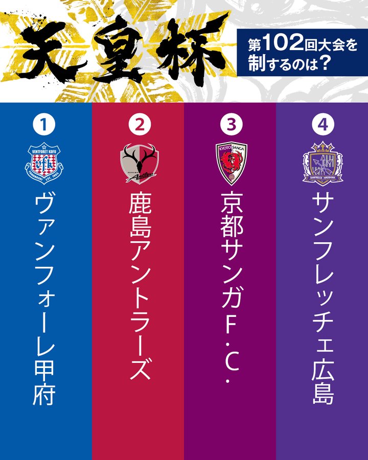 日程 結果 天皇杯 Jfa 第102回全日本サッカー選手権大会 Jfa Jp