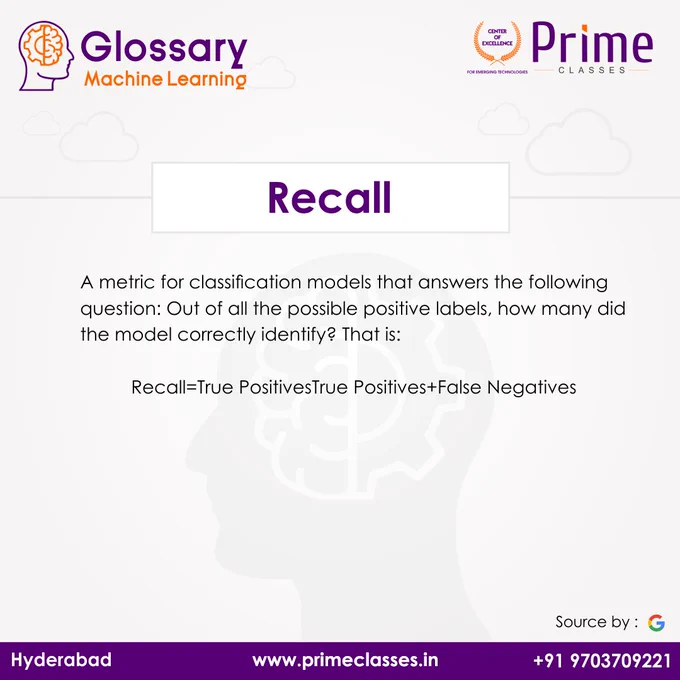 Image from Prime Classes (@PrimeClasses_)