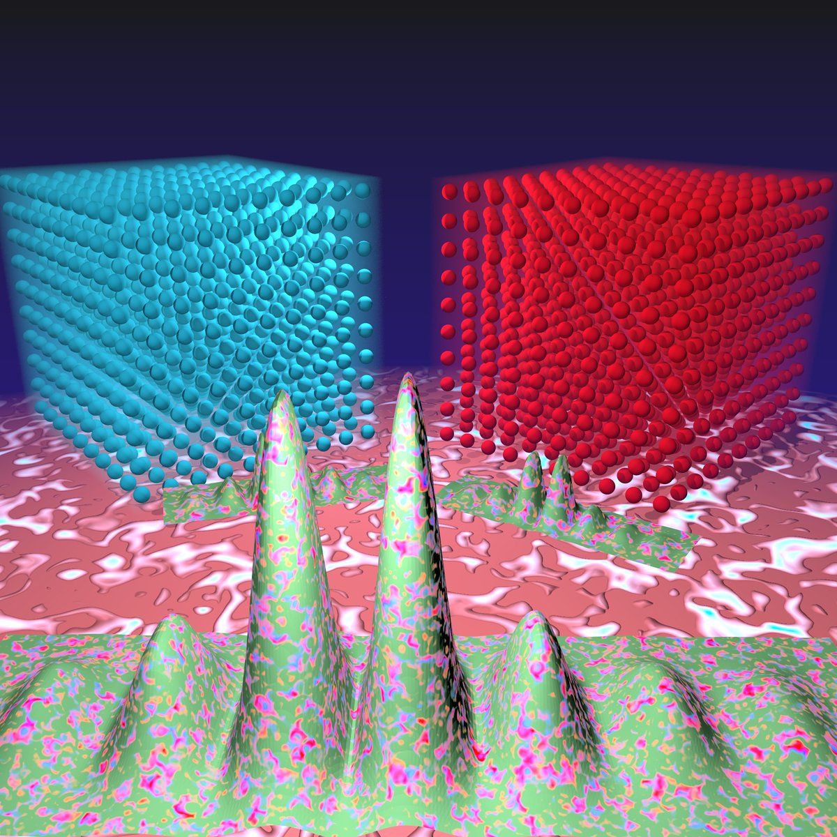 JLado_Phys's tweet photo. Today @PhysRevResearch (https://t.co/IAf9zyXuuF), designing quantum many-body matter with conditional generative adversarial networks, together with Rouven Koch. @AaltoResearch https://t.co/JDqV7IEgo3