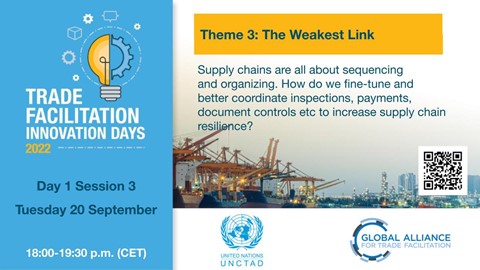 UNCTAD_TLB's tweet photo. π£ One hour left until #TFID22 goes live!
Join us to find out the latest trends in #tradefacilitation https://t.co/uO1sJUw5kV
See what is happening today: https://t.co/CvgDP74TSR