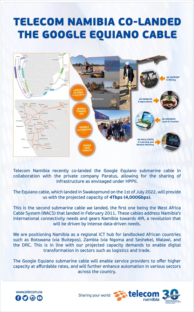 TelecomNamibia's tweet photo. Telecom Namibia recently co-landed the Google Equiano submarine cable in collaboration with the private company Paratus, allowing for the sharing of infrastructure as envisaged under HPPII. https://t.co/HwDEfCwZBo