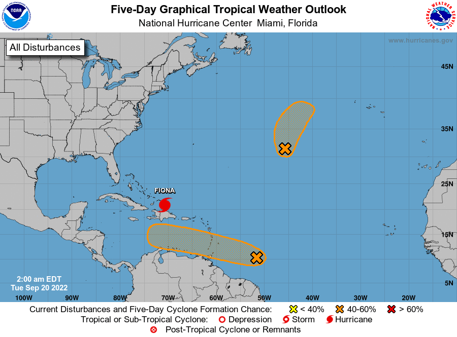 Weather Jamaica tweet media