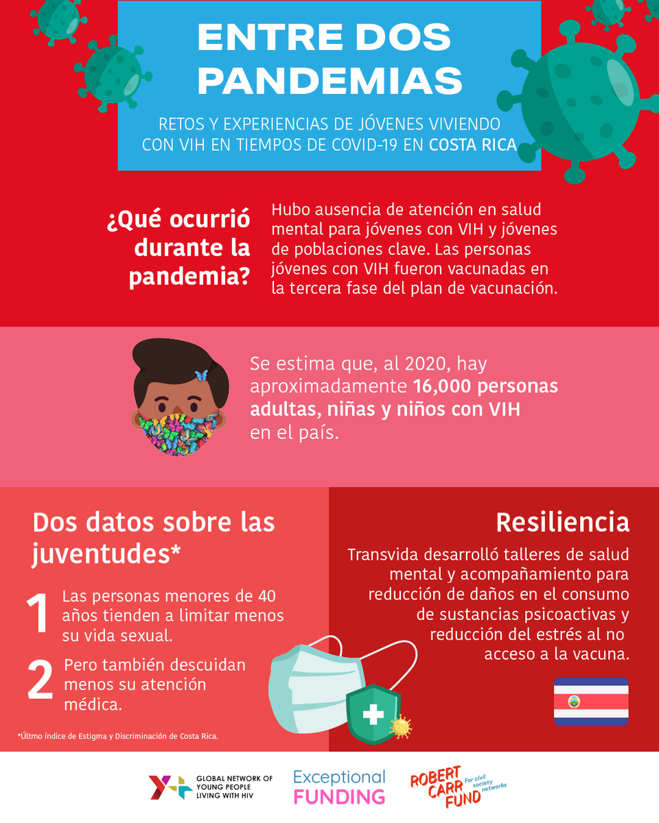 Yplus_Global's tweet photo. ✊Networks of young people living with HIV played a fundamental role in providing a community response to the effects and thus guaranteeing the rights of the population

#PositiveForResistance
#PositiveForResilience https://t.co/SpKkyicstu