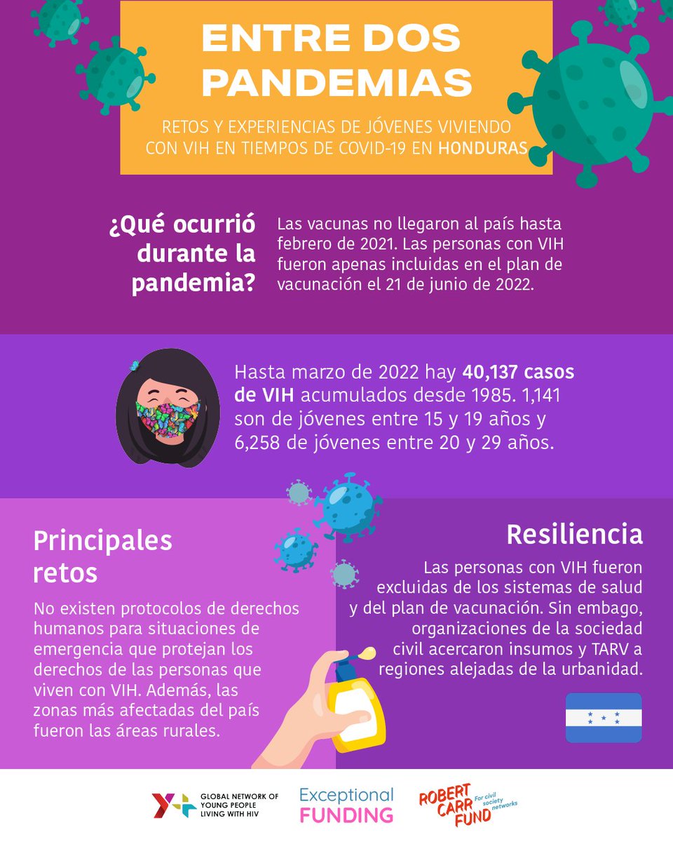 Yplus_Global's tweet photo. ✊Networks of young people living with HIV played a fundamental role in providing a community response to the effects and thus guaranteeing the rights of the population

#PositiveForResistance
#PositiveForResilience https://t.co/SpKkyicstu
