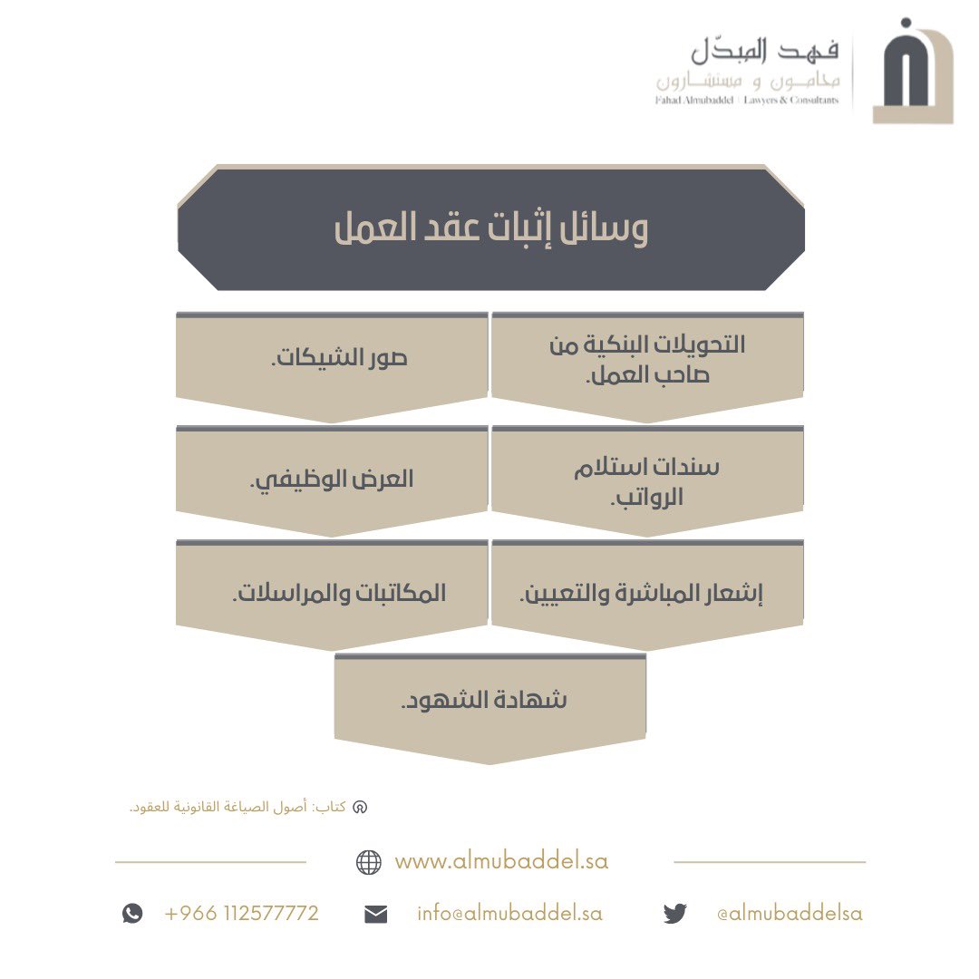 فهد المبدّل محامون و مستشارون tweet media