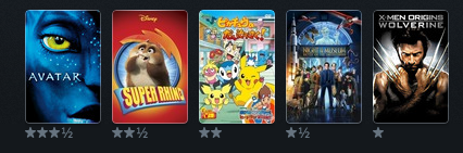 _Ryanmiller70's tweet photo. 5 films hit from 2009. I have indeed joined the "Avatar is good actually" team despite knowing all of its flaws. Need to watch other good movies from this year though. https://t.co/TyMKl2CHxk