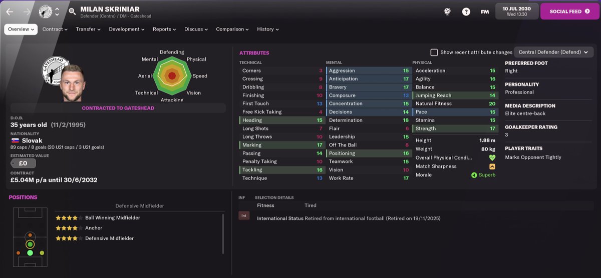 FMStory's tweet photo. Season 10 managing Gateshead FC.
First signing, Milan Skrinier, he will be a monster model citizen captain.⚽️🏆🇸🇰
#gatesheadfc #footballmanagerstory #fmsave https://t.co/uCCHET73NM