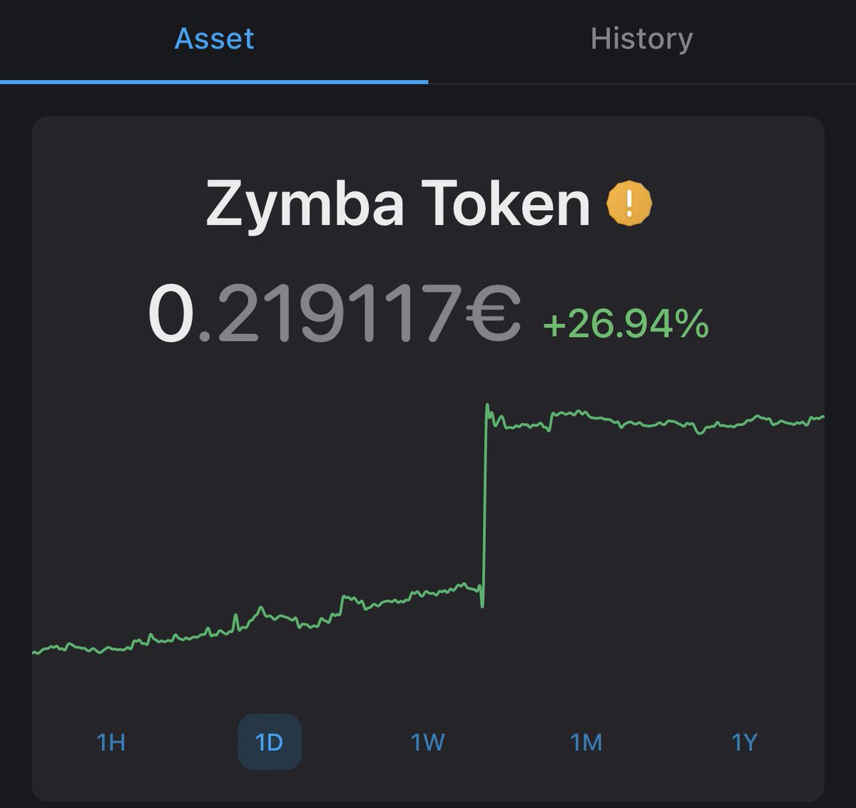 We are uP 26 percent 🔥🔥 Bull Market is coming check Get ZYMBATOKEN NOW