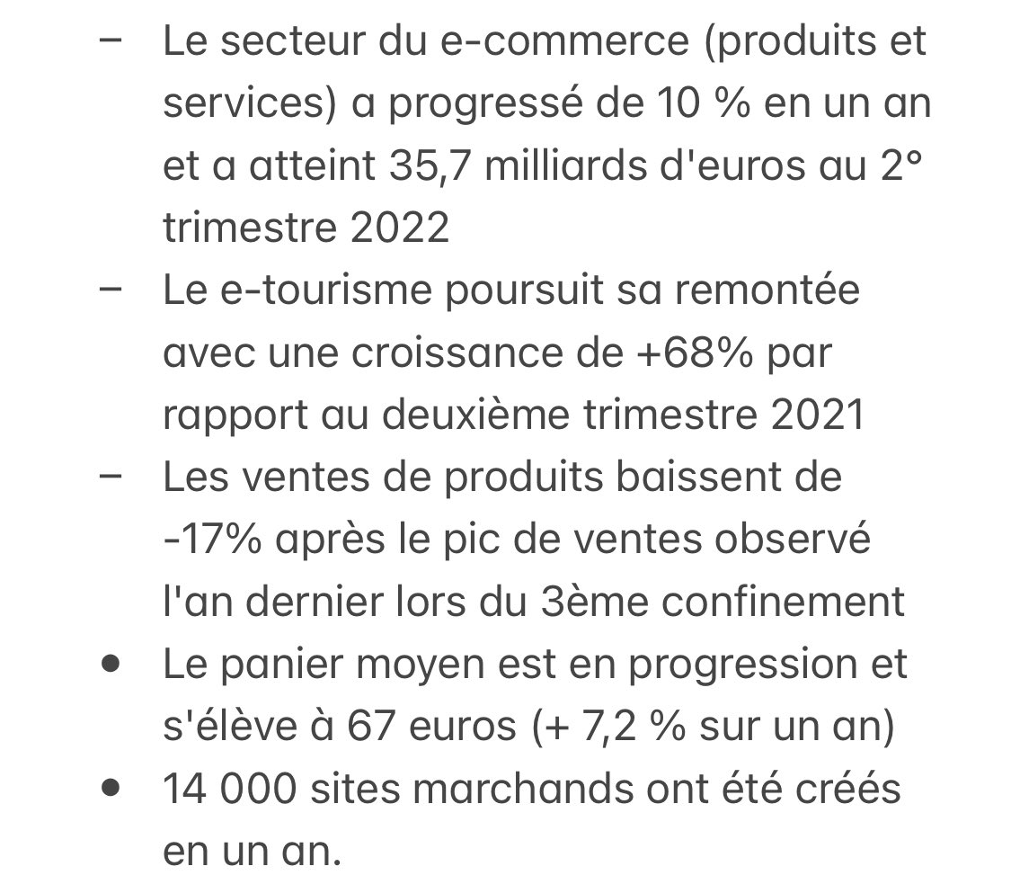 francenumfr's tweet photo. ✅ NOUVEAU 👉 Chiffres clés du #ecommerce au 2e trimestre 2022 en #France 🇫🇷
 
Par la @FevadActu avec @marclolivier 

A @PRWOfficial #ParisRetailWeek https://t.co/GOrOvrfGyD