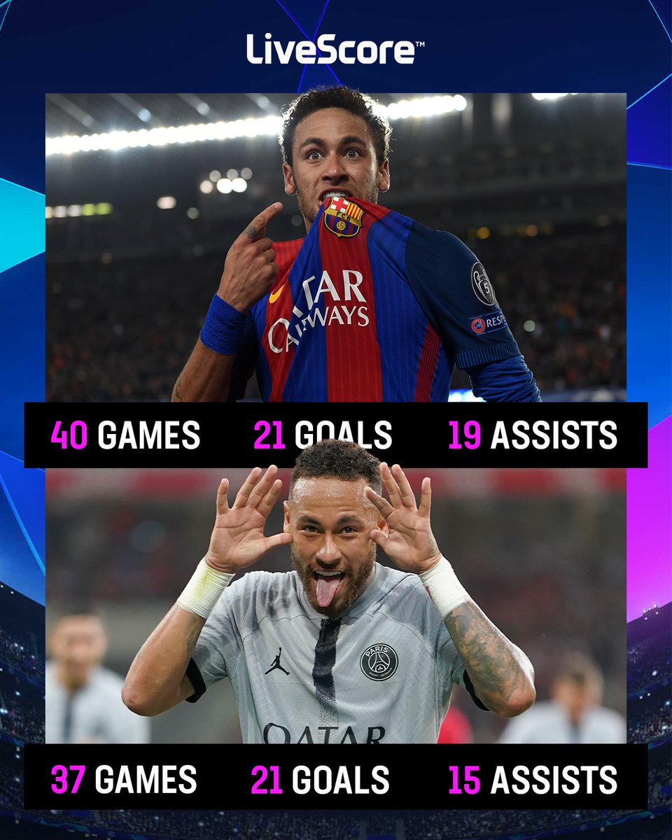 LiveScore on Twitter "Neymar now has as many Champions League goals