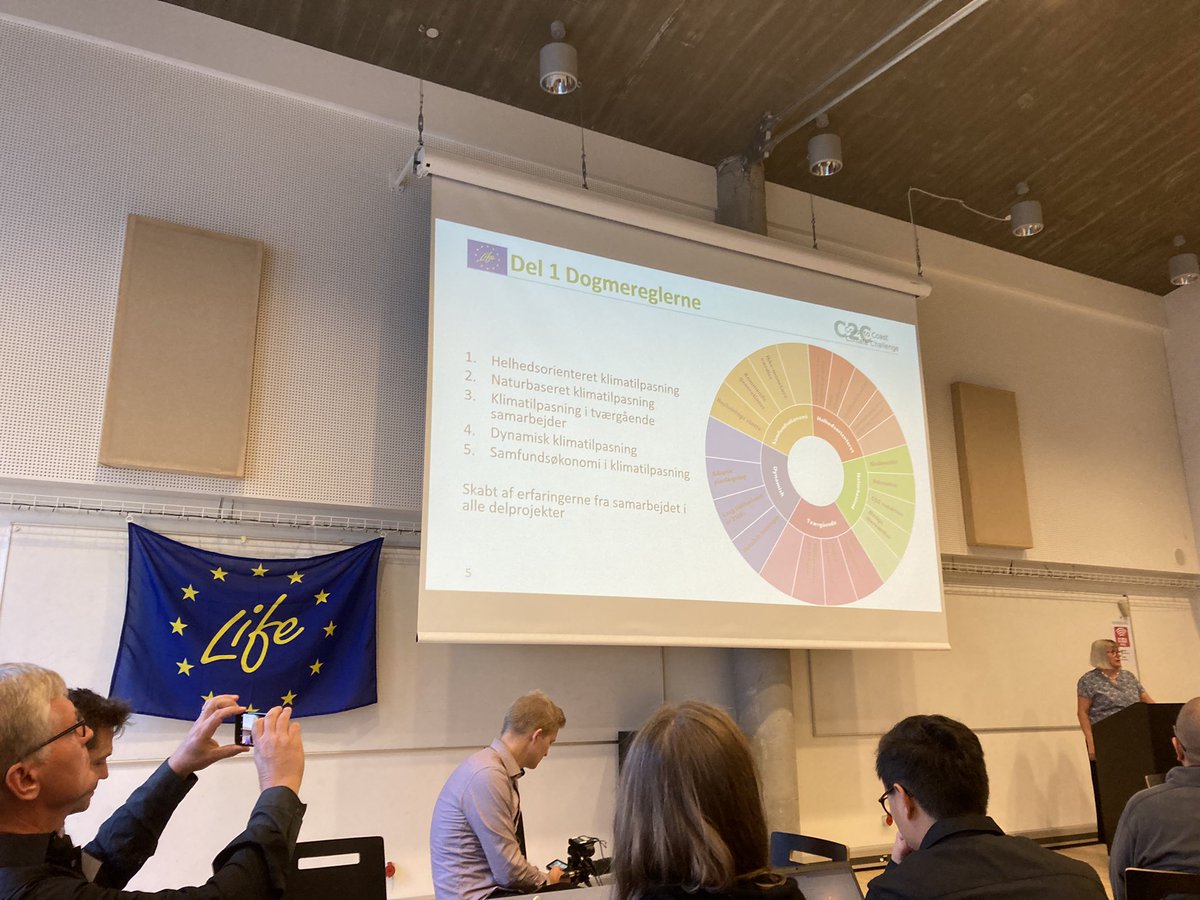 ARCHAEOfelix's tweet image. Jeg er ved #C2CCC afslutningskonferencen, ledt af @RegionalUdvMidt @Region_Midt @DortheSelmer mm - et af resultaterne er vores dogmeregler for klimatilpasning: langsigtet, helhedsorienteret, naturbaseret, tværgående. Stærkt! 💪🌧☀️