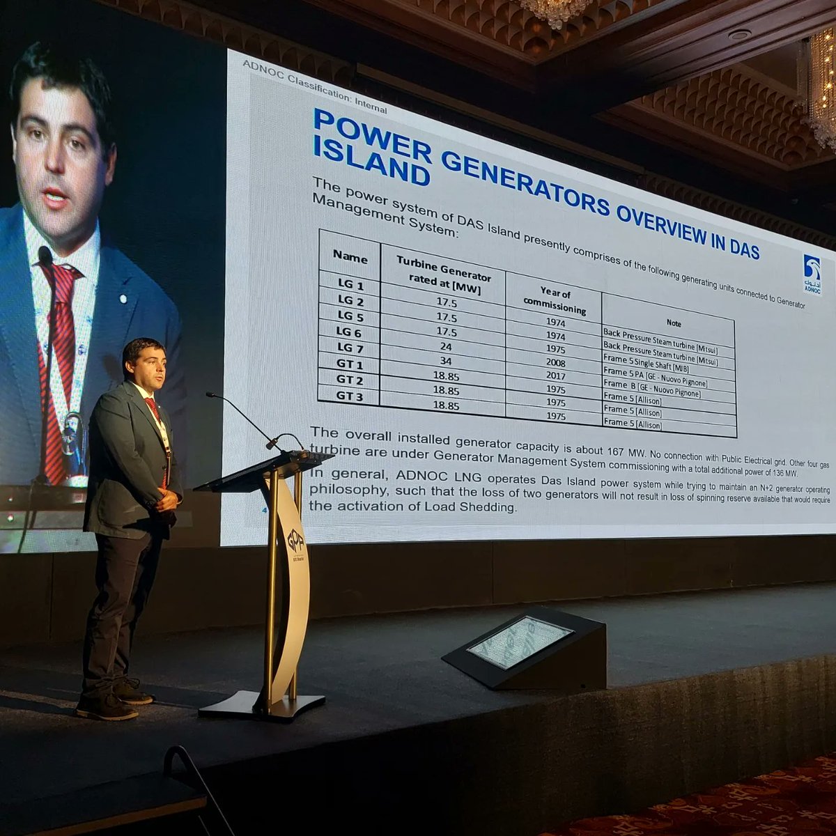 gpa_gcc_chapter's tweet photo. #Day3 Morning Session
Presenter: Francesco Anzelini, @ADNOCGroup
Topic: Improve Energy Efficiency with Advanced Energy Management System
#GPAGCCChapter #gasprocessing #gpagcc #day3 #oilandgasindustry #kuwait #conference #Exhibition #speaker #session #technicalsession #Presenter https://t.co/odYamu0uhu