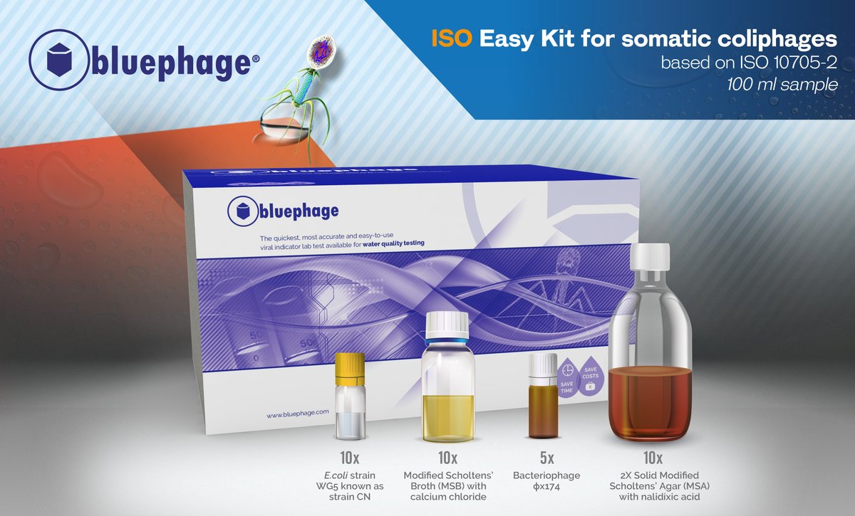 bluephageWATER's tweet photo. The new European Drinking Water Directive requires testing for #coliphages & Bluephage offers the water industry the fastest, simplest & most effective solution to do so. Read on #RapidMicrobiology magazine
https://t.co/JJAv2CU1Ue
@EU_Commission https://t.co/aq5FAt8rpH