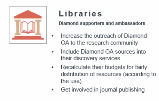 Libraries, be part of the #Act4DiamondOA