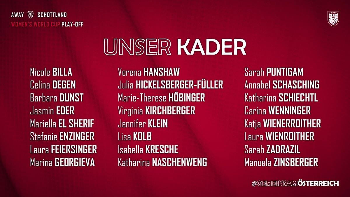 oefb1904's tweet photo. 📝 Teamchefin Irene #Fuhrmann hat den vorläufig 24-köpfigen Kader für die WM-Play-offs nominiert.
Alle Infos gibt's jetzt auf https://t.co/KuJnW6TkFA 📲 https://t.co/V4LaQ5TGMJ
#GemeinsamÖSTERREICH 🦅🇦🇹
#OneHeartOneGoal https://t.co/Bjr8MWErXx