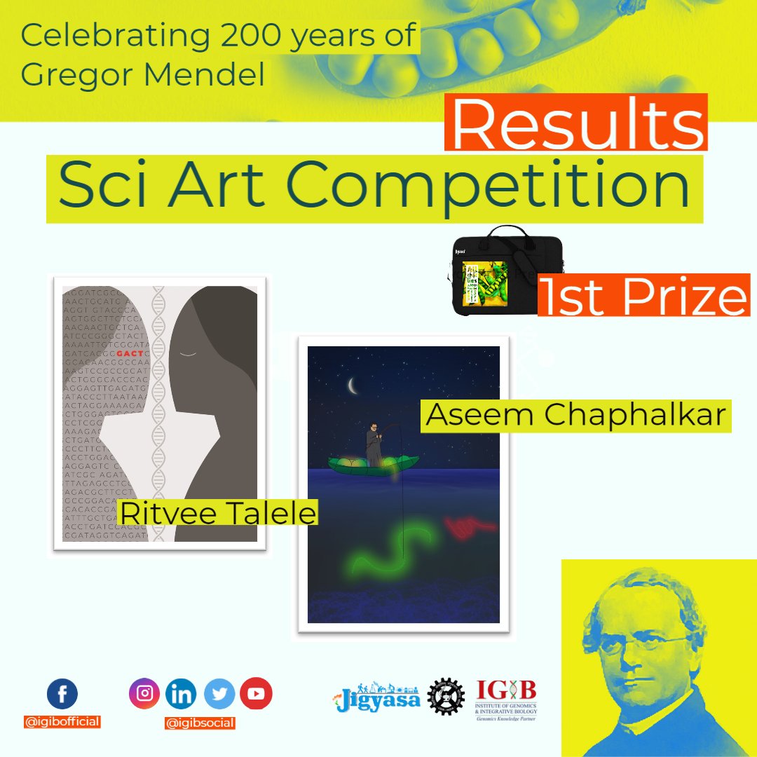 IGIBSocial's tweet photo. A big round of applause for the winners of #Mendel #SciArt competition. Your bags of Mendel themed goodies will be sent out to you all soon.
Thanks to our wonderful jury members!
The winning entries can be seen here:
https://t.co/1vgj7xWBkh
#200YearsOfMendel https://t.co/u0cehpqH7B