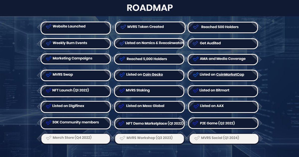 MvrsToken's tweet photo. Meta MVRS RoadMap:

🔹https://t.co/sPxYn5nk54
🔹https://t.co/jyGuNogi30

#cryptocurrency #cryptotrading #Crypto #Metaverse #MetaverseNFT #NFTs #NFTCommunity #x100Gems https://t.co/gTfyy6uhwE