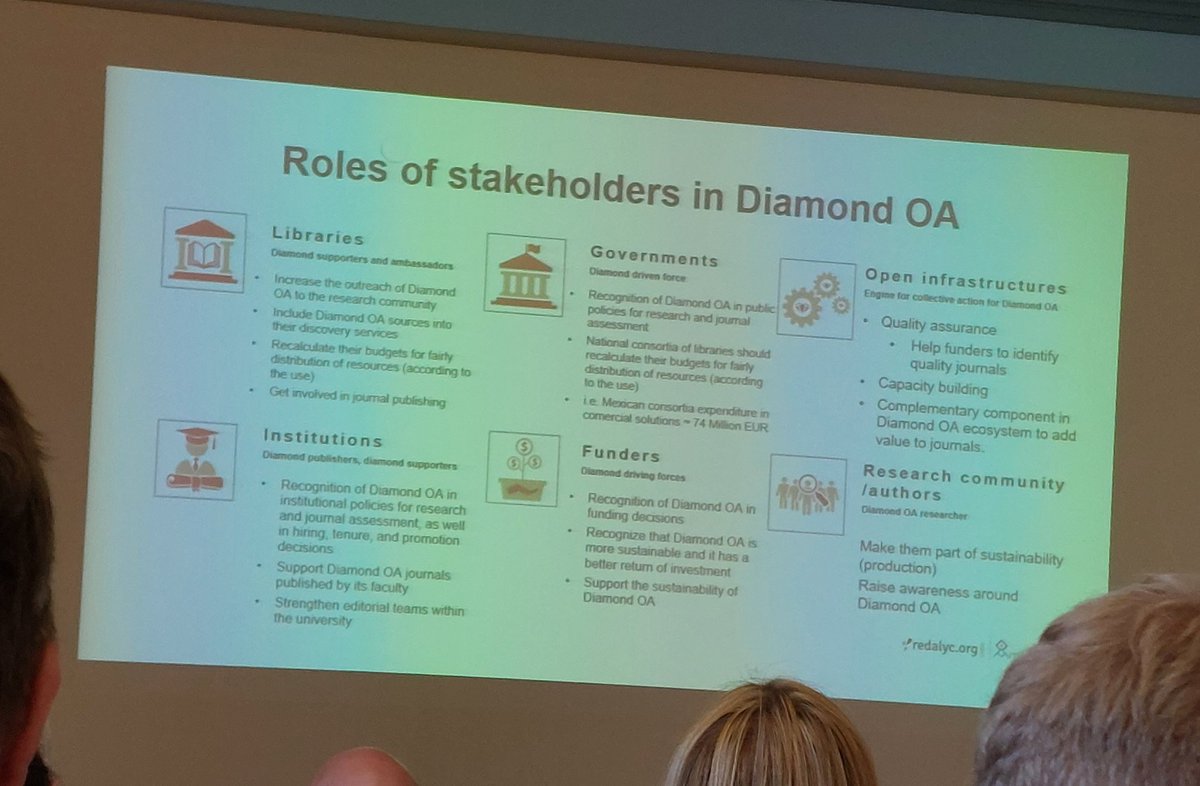 Who are the stakeholders in #DiamondOA? How can you contribute as a librarian, policy maker, funder or researcher? @ariannabec at #Act4DiamondOA