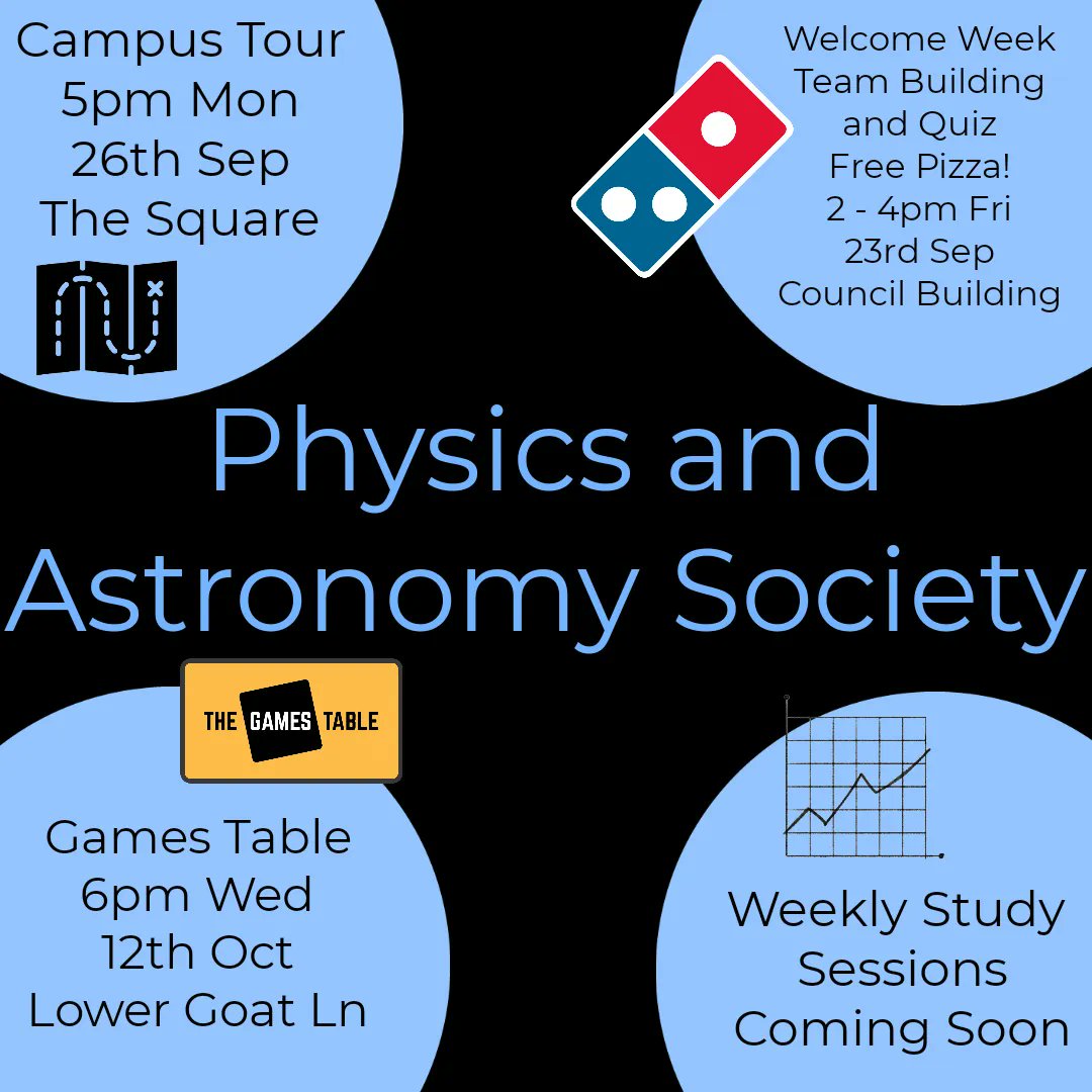 UEAPhysAstro's tweet image. All new and existing UEA undergrads. Come and see us at the Freshers Fair in the Norwich Sportspark today.
With a brand new committee we have loads planned for the year ahead.
#ueafreshers #uea #Physics