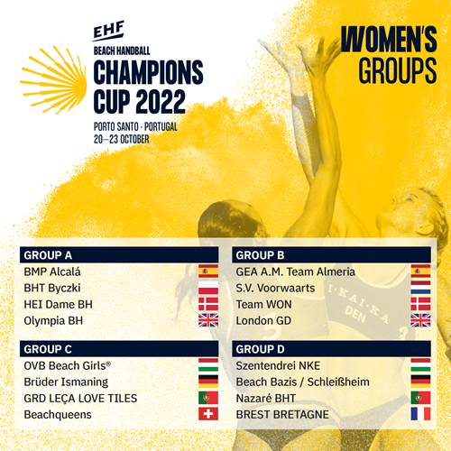 🇪🇺 ¡4⃣ equipos españoles estarán en la #EHFChampionsCup 2022! 👏

🇪🇸 <a href="/cbmpciudemalaga/">Fundación Fomento Deporte CBMP Ciudad de Málaga</a>, <a href="/CBParla/">Club Balonmano Parla</a>, @cats_Almeria y <a href="/bmplayalcala/">CB Playa Alcalá</a> representarán a nuestro #BalonmanoPlaya

🏖️ Porto Santo, Madeira🇵🇹
📆 20-23 Octubre

👉 arenahandballtour.com/cuatro-equipos…

#DontWorryBeachHappy #BalonmanoPlaya