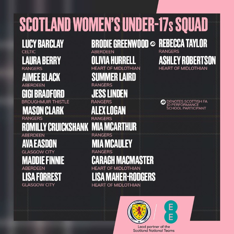 ScotlandNT's tweet photo. #SCOW17s | Pauline MacDonald has named her Scotland Women's Under-17s squad for our upcoming double header against Hungary 🏴󠁧󠁢󠁳󠁣󠁴󠁿

➡️ Read more: https://t.co/R8cDEdolgv

#YoungTeam