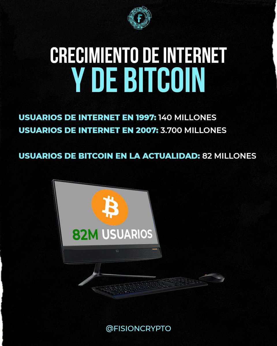 fisioncrypto's tweet photo. Crecimiento exponencial https://t.co/at3ZQhNaVS