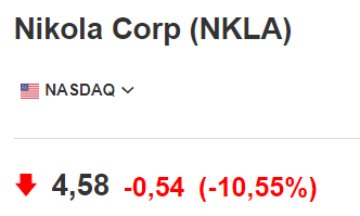 Html5Nikola's tweet photo. Death by a thousand cuts. Can we go to 0$ already?

#NKLA #NKLAQ $NKLA $NKLAQ https://t.co/ZynzSeOcLY