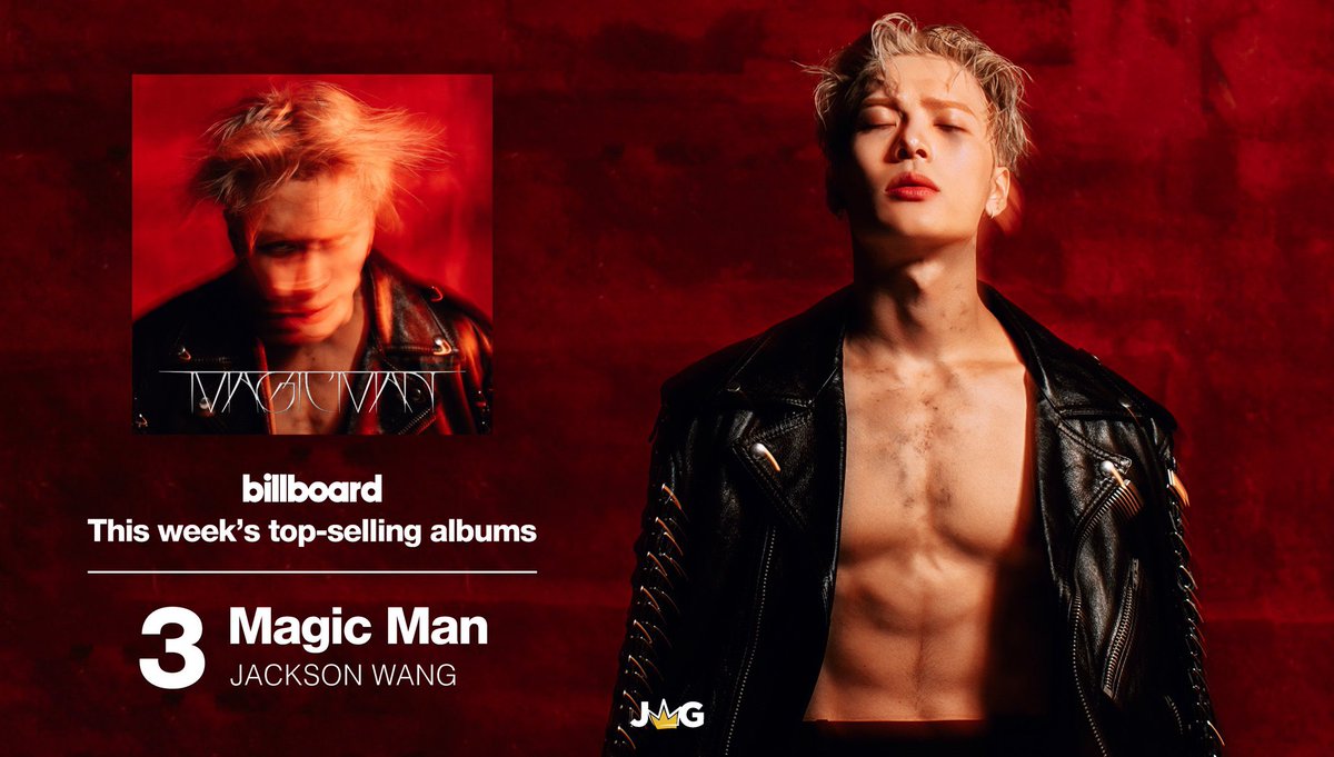 getgot7it's tweet photo. Congratulations on your well-deserved success, So pleased to see you accomplishing great things. 
I love you so much 💚

#MAGICMAN
#JacksonBillboard200_15
#JacksonWang
@JacksonWang852

🎉🎉🎉🎉 https://t.co/NcKDiss7bJ