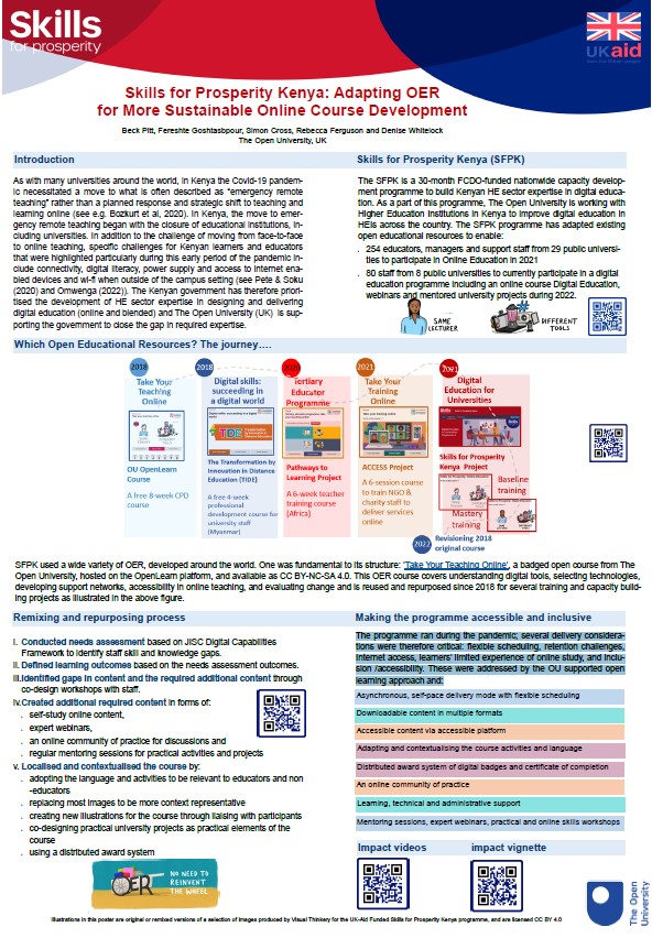 GFereshte's tweet photo. The journey of an @IETatOU  #OER course since 2018 and a more #sustainable online course development 

 #EDENDubrovnik2022 #SFPKe #DigitalEducation https://t.co/pBaayCthnw