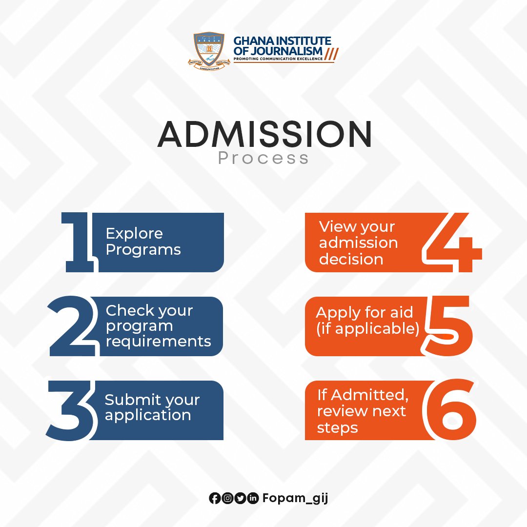 FOPAM_GIJ's tweet photo. If you are ready to make Ghana Institute of Journalism (GIJ) your next academic destination, familiarize yourself with our admissions process. 

Be sure to join our upcoming free webinar (This is GIJ) on September 30, 2022 at 10:00am GMT to understand the fine details...1/2 https://t.co/Gh8QS5RSQ9