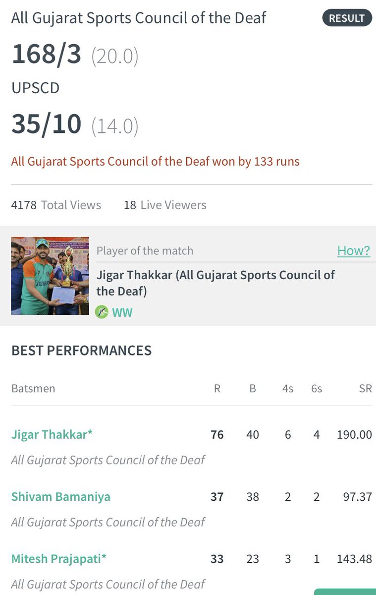 deaf_sports_guj's tweet photo. 6th National T20 Cricket Championships of the Deaf
at Mysuru, Karnataka
#BCCI #GCA #BCA #SCA #SAI #SAG #Gujaratteam #deaf #deafcricker #deafsports #agscd #aiscd #icsd #ISL #indiansignlanguage #signlanguage #deafculture #deafcommunity #deafawareness #indiadeaf #internationaldeaf https://t.co/HxNZmyM1E3