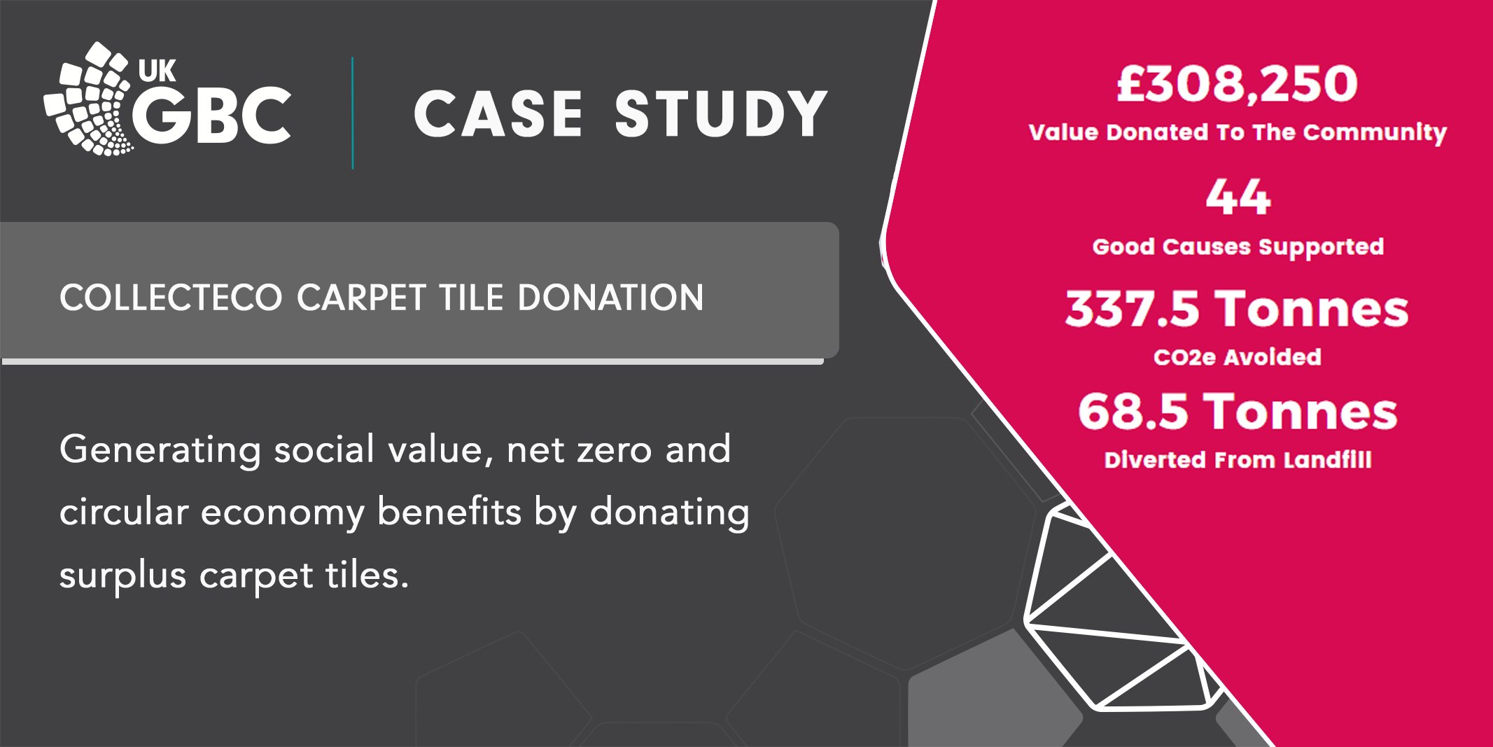 UK Green Building Council (UKGBC) / Twitter