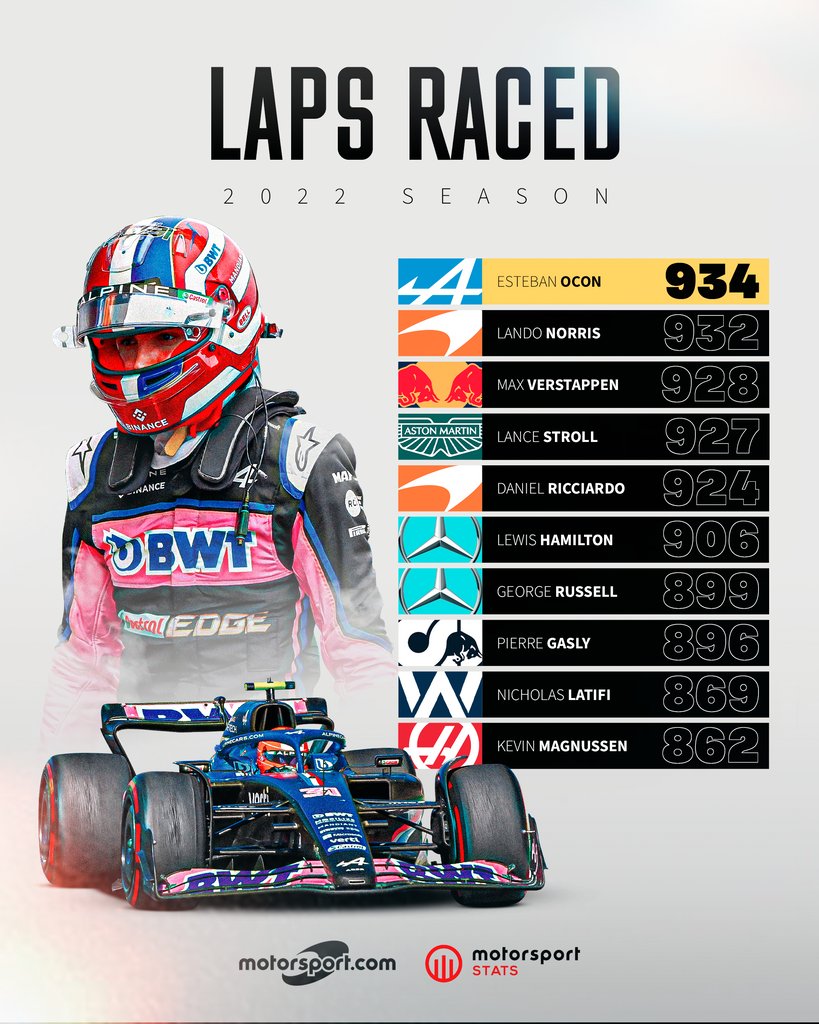 Motorsport tweet media