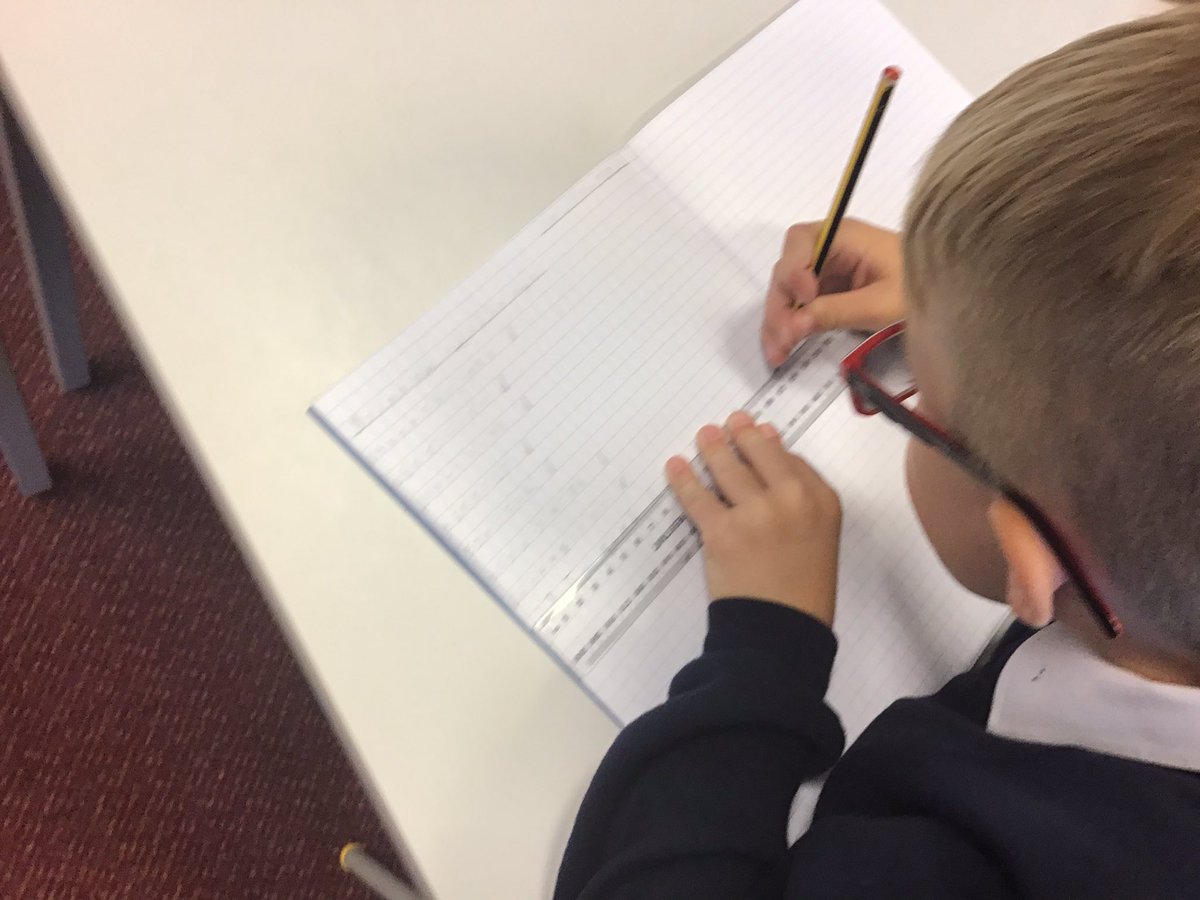 ABCPschool's tweet photo. #Class34H have enjoyed completing our maths challenge this morning before the start of our lesson #ABMaths https://t.co/DloTaLJtFf